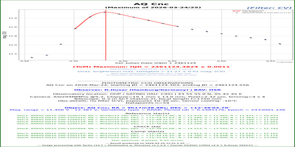 Cnc_AQ_61124.382_CV_HSR
