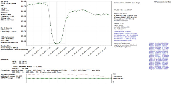 Sco_NGC 6121 V012_61101.569_B_HSR
